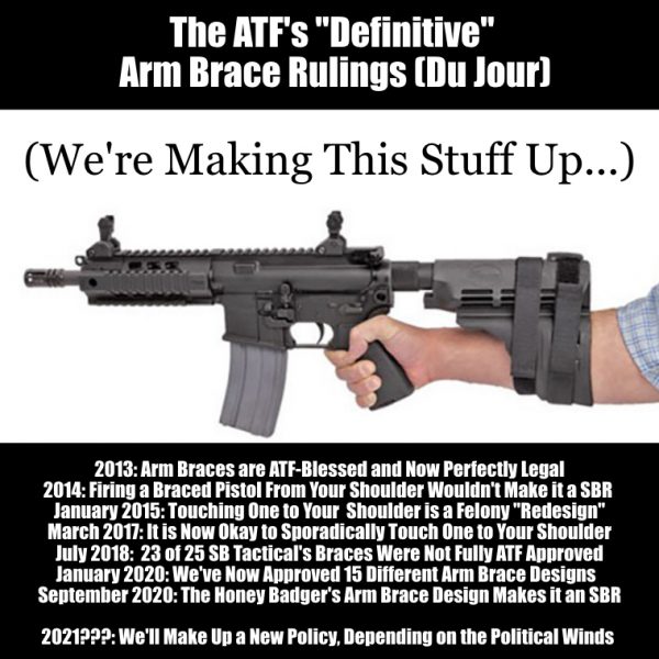 The ATF's "Definitive" Arm Brace Rulings (Du Jour)