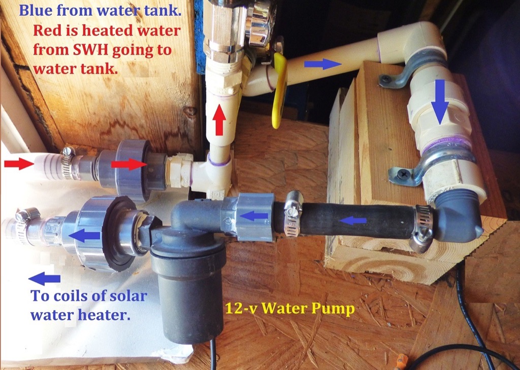 A DIY Solar Water Heater - Part 2, by St. Funogas.