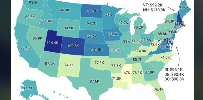 SurvivalBlog Graphic of the Week