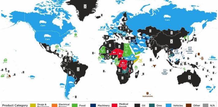 Economics & Investing Media of the Week