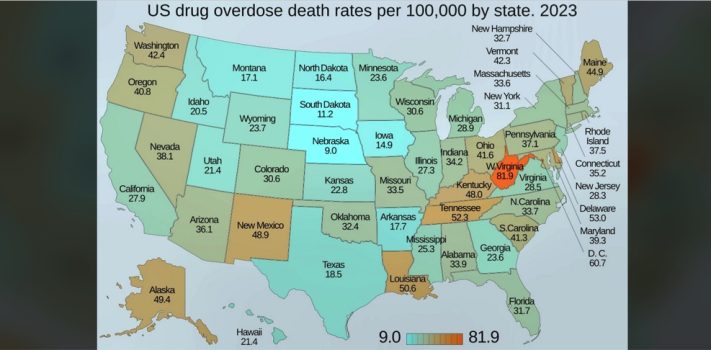 SurvivalBlog Graphic of the Week 