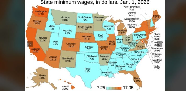 Economics & Investing Media of the Week