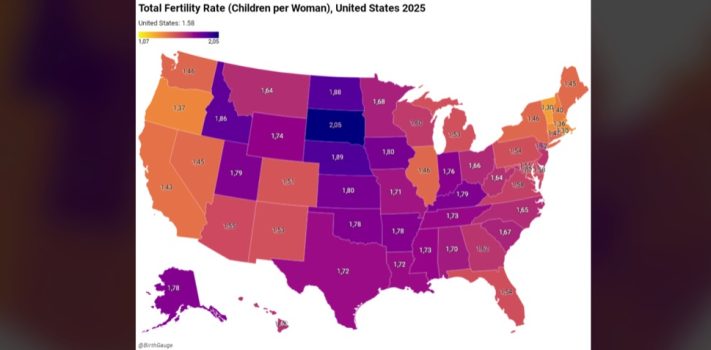 SurvivalBlog Graphic of the Week