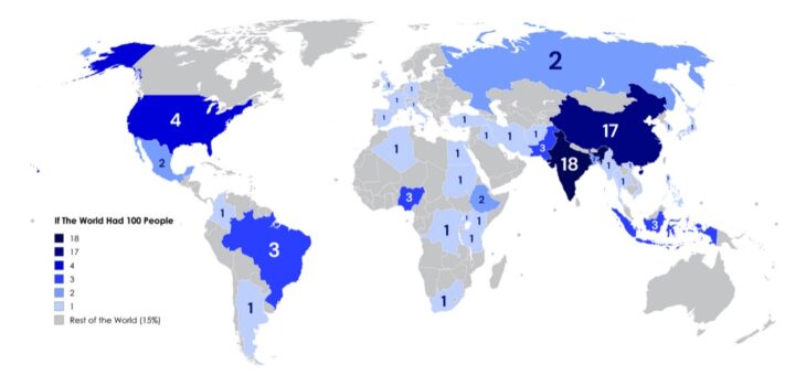 SurvivalBlog Graphic of the Week