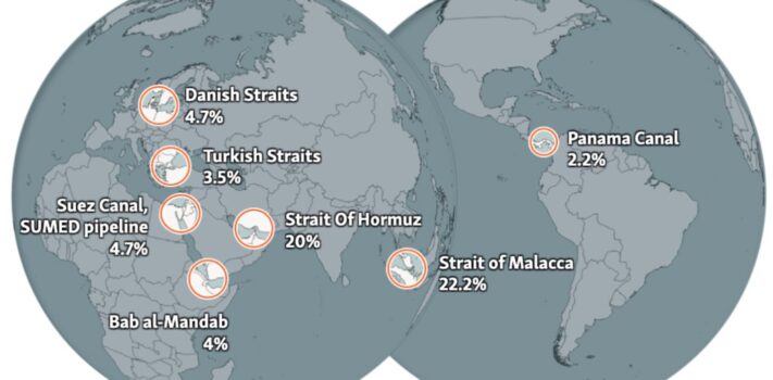 Economics & Investing Media of the Week