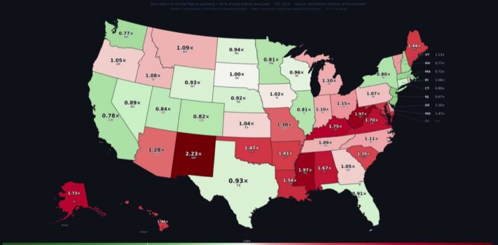 Economics & Investing Media of the Week