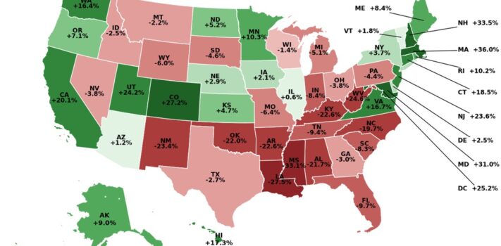 Economics & Investing Media of the Week
